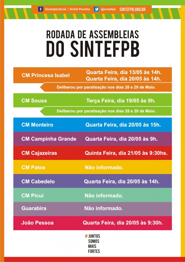 RODADA DE ASSEMBLEIA COM PRI E SS DEL PARALISAÇAO