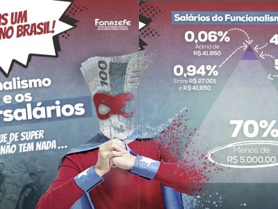 Cai mais um mito no Brasil: os “supersalários” do funcionalismo público de “super” não têm nada…